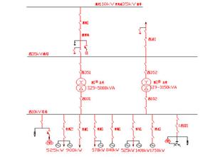 �����Ӯ��ҡ���Ӽ�����Ƶ�����簲ȫ�����ܽ����գ�����֧����ȫ�ɽ���...